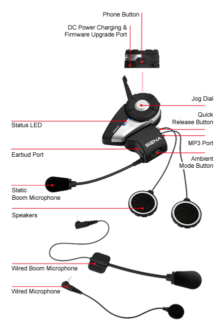 Sena 20S-01D motorcycle intercom - specification overview