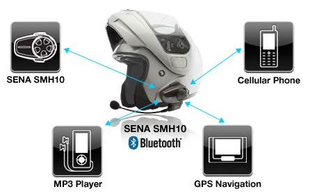  Sena SMH10D-10 Motorcycle Bluetooth Headset / Intercom