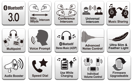 Sena SMH10R Low Profile Motorcycle Bluetooth Intercom - features