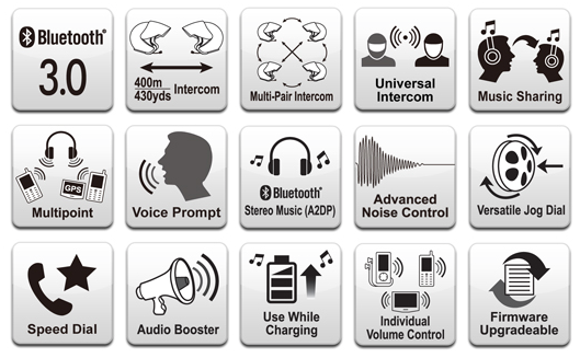 Sena SMH5-02 Bluetooth Headset:Intercom Full-Face Helmet Kit - information