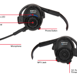 Sena SPH10H-01 Bluetooth Headset Motorcycle Intercom for Half-Helmets - overview
