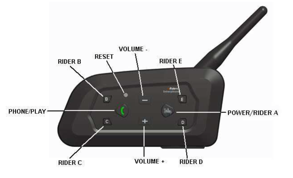 Shark SHKLXMBT688IL Motorcycle Bluetooth Headsets 6 Riders Intercom set - control unit