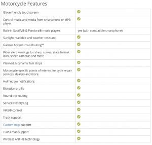 Garmin Zumo 396 LMT-S Motorcycle GPS - features